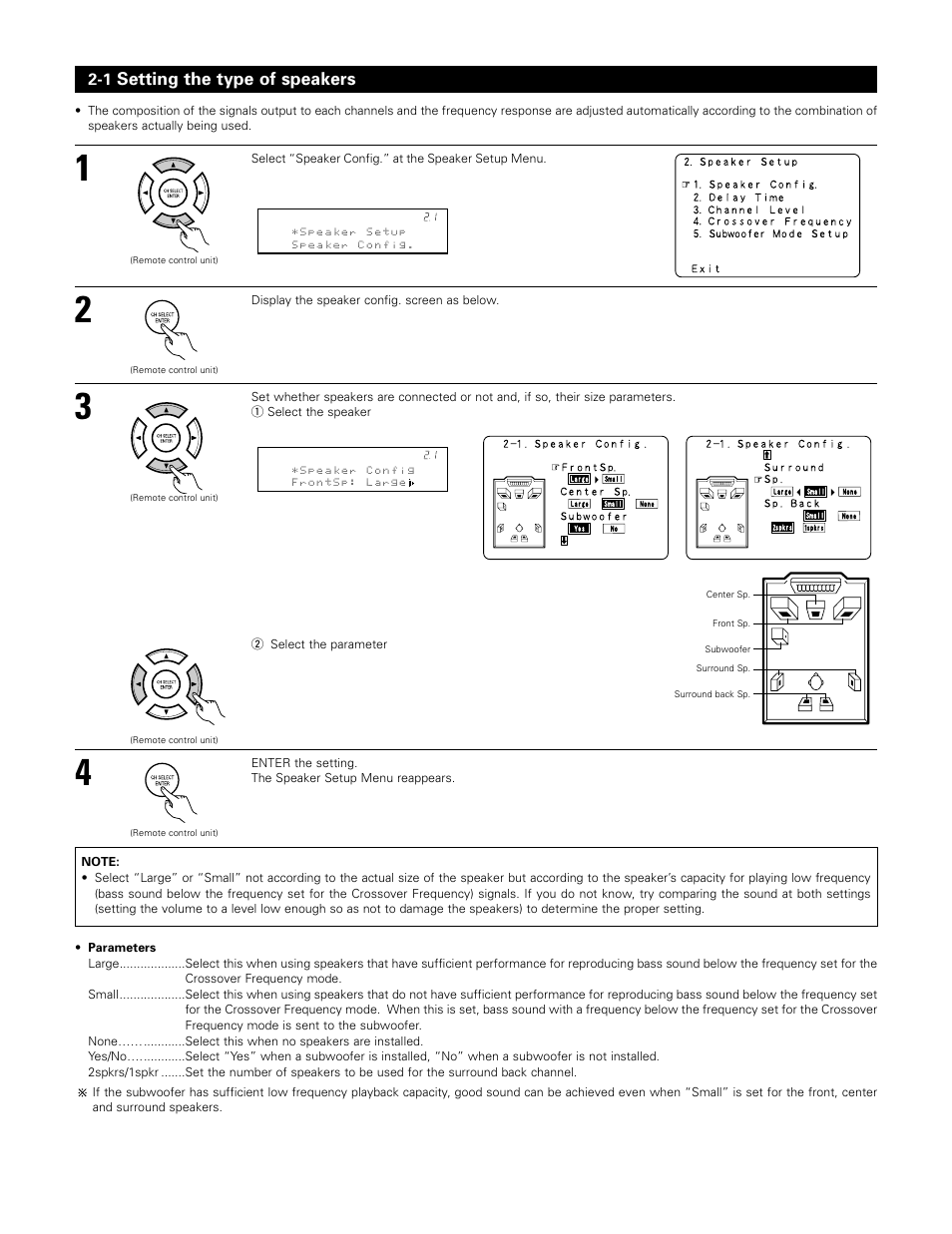 Denon AVR-985 User Manual | Page 30 / 100