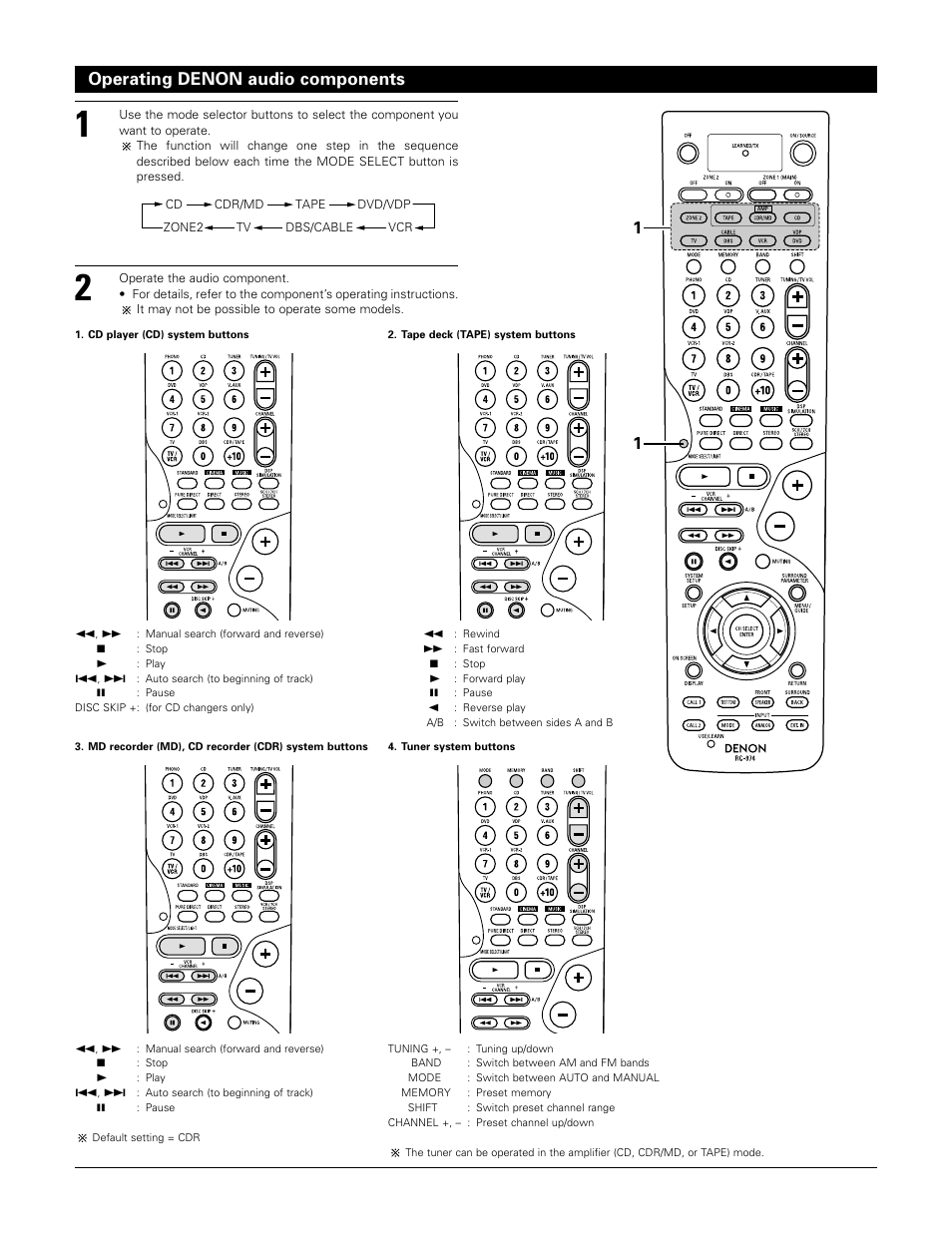 Operating denon audio components | Denon AVR-985 User Manual | Page 49 / 100