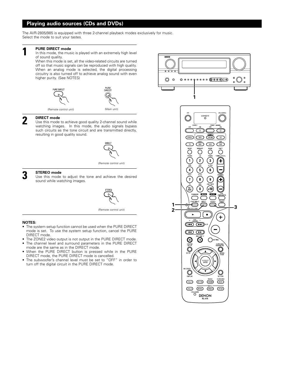 Denon AVR-985 User Manual | Page 62 / 100