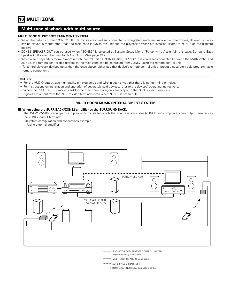 10 multi zone, Multi-zone playback with multi-source | Denon AVR-985 User Manual | Page 65 / 100