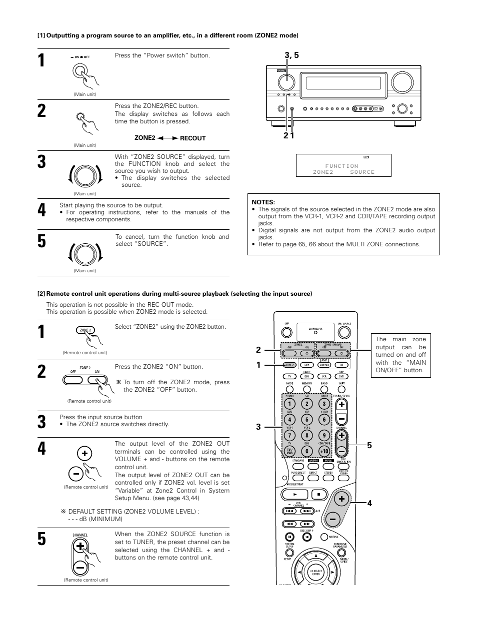 Denon AVR-985 User Manual | Page 67 / 100