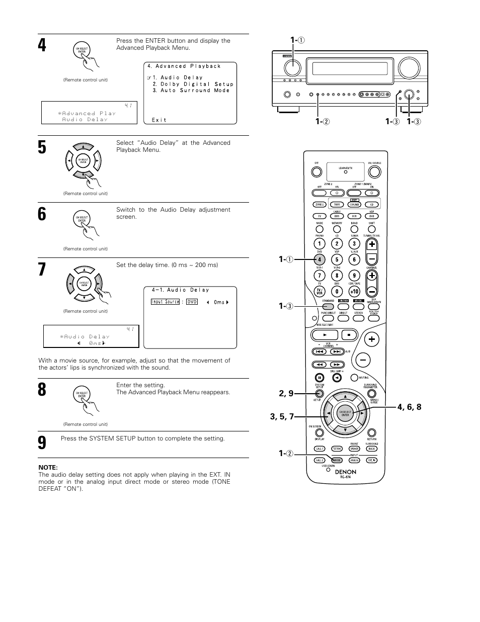 Denon AVR-985 User Manual | Page 75 / 100