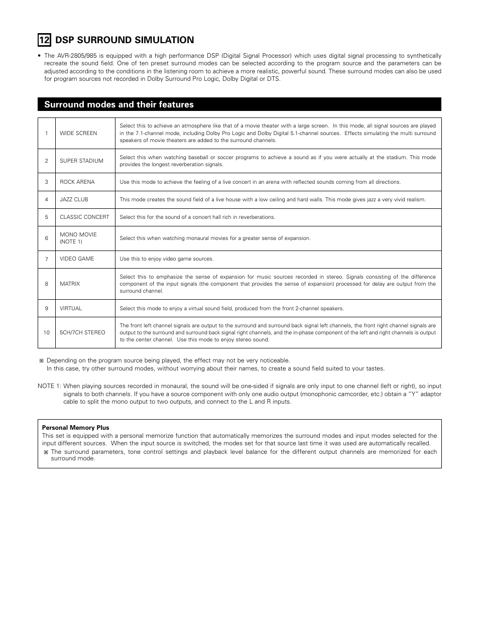 12 dsp surround simulation, Surround modes and their features | Denon AVR-985 User Manual | Page 76 / 100