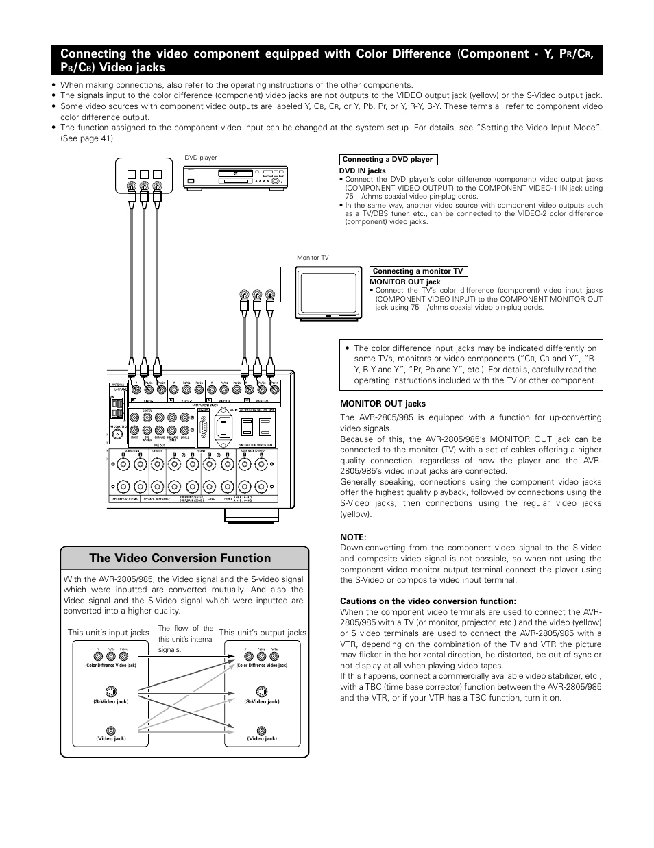 Video jacks, The video conversion function | Denon AVR-985 User Manual | Page 9 / 100