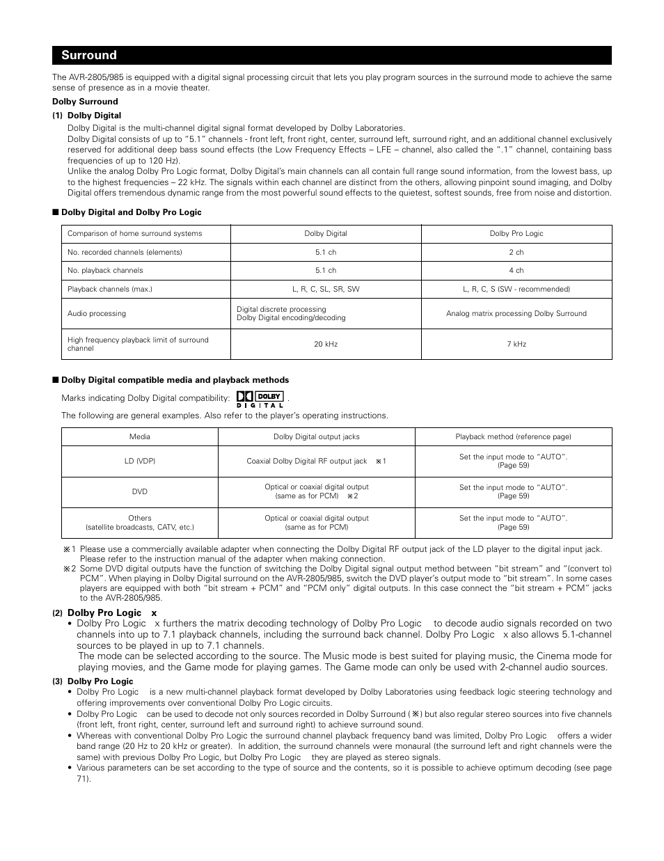 Surround | Denon AVR-985 User Manual | Page 90 / 100