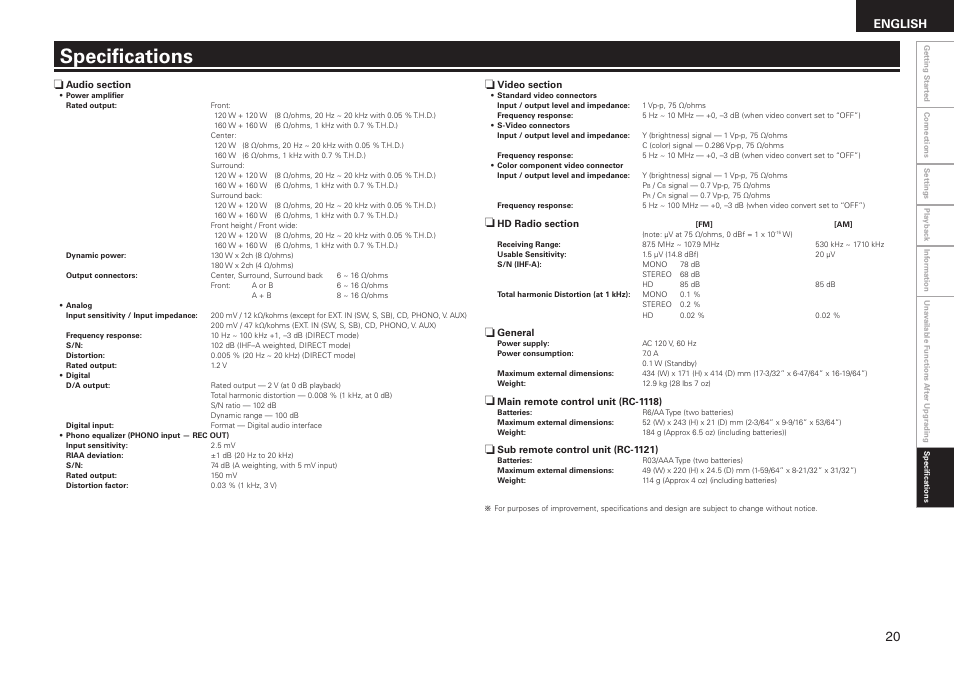Specifications, English | Denon AVR-3310CI User Manual | Page 21 / 22