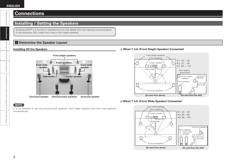 Connections, Installing / setting the speakers, Adetermine the speaker layout | English | Denon AVR-3310CI User Manual | Page 4 / 22