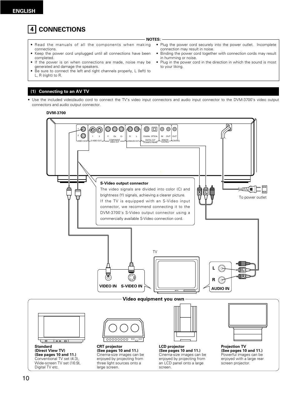 Connections 4, English, Video equipment you own | 1) connecting to an av tv | Denon DMV-3700 User Manual | Page 10 / 62