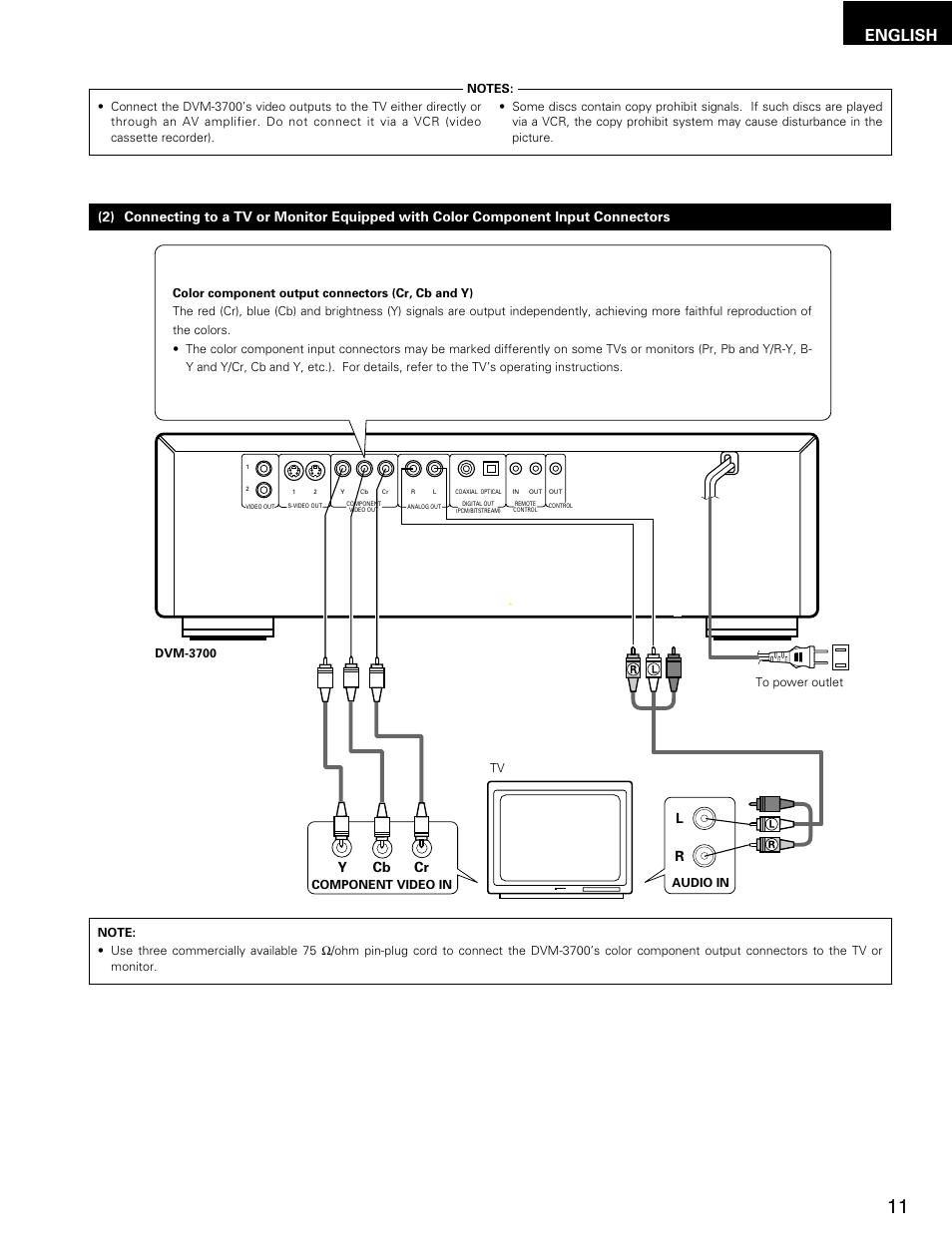 English, Ycb cr | Denon DMV-3700 User Manual | Page 11 / 62