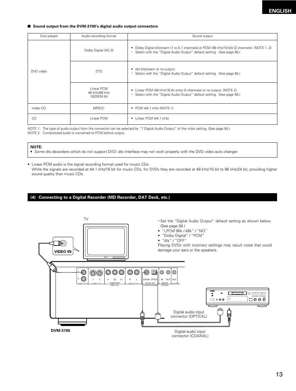 English | Denon DMV-3700 User Manual | Page 13 / 62
