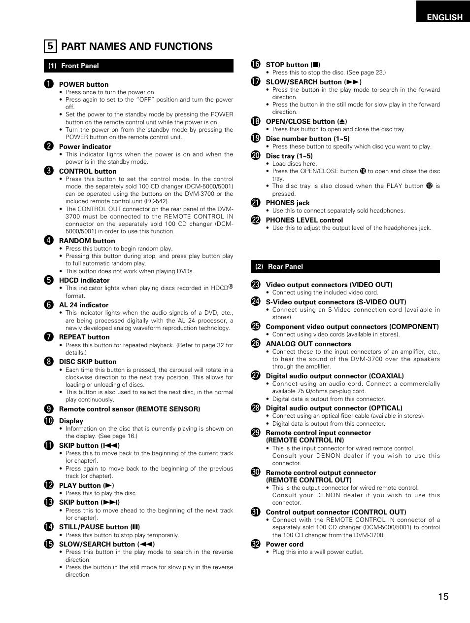 Part names and functions 5 | Denon DMV-3700 User Manual | Page 15 / 62