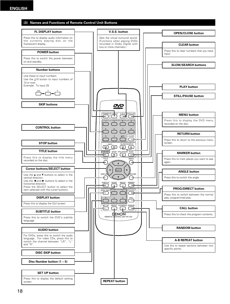 English | Denon DMV-3700 User Manual | Page 18 / 62