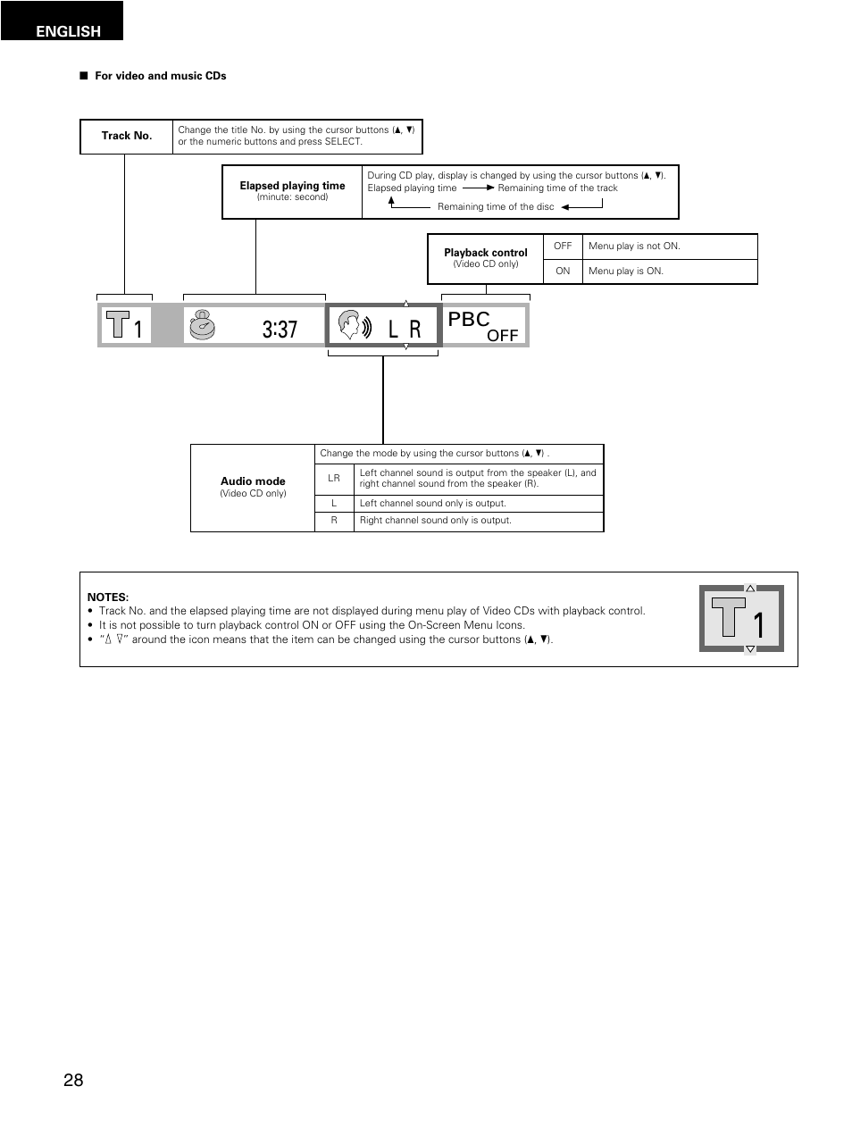 37 l r, English | Denon DMV-3700 User Manual | Page 28 / 62