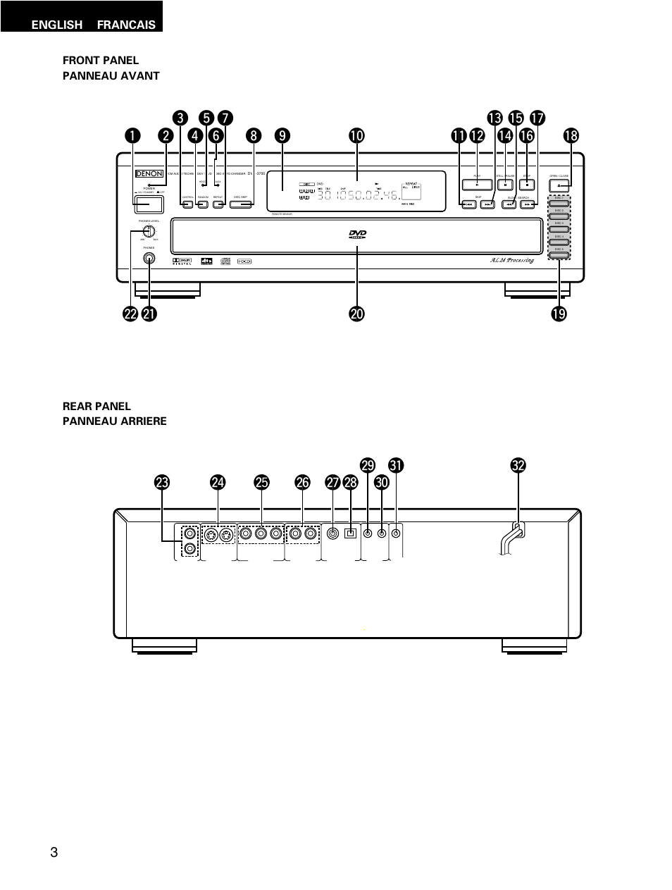 English francais | Denon DMV-3700 User Manual | Page 3 / 62
