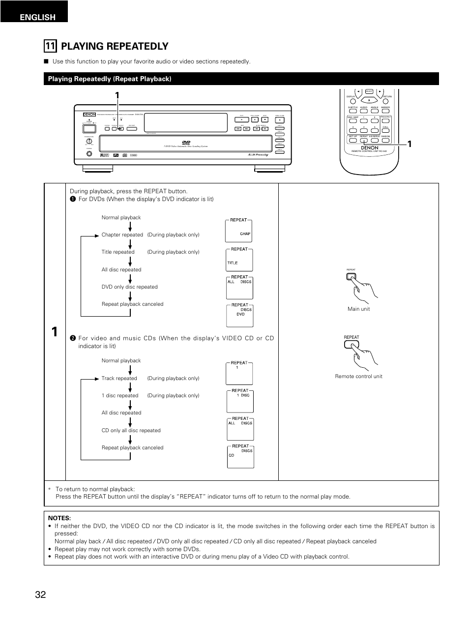 Playing repeatedly 11, English, Playing repeatedly (repeat playback) | Denon DMV-3700 User Manual | Page 32 / 62