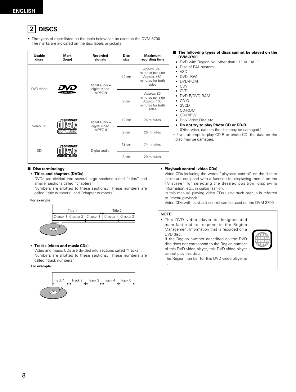 Discs 2, English | Denon DMV-3700 User Manual | Page 8 / 62