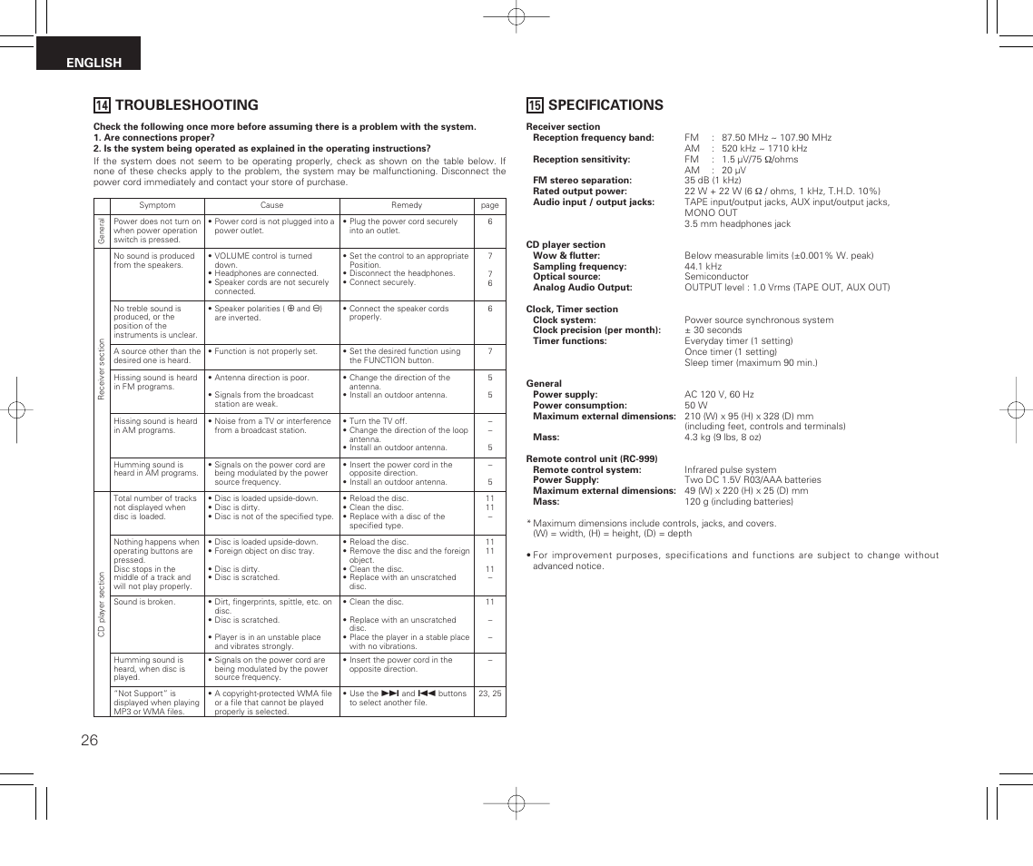 14 troubleshooting, 15 specifications, Troubleshooting | Specifications, English | Denon RCD-M33 User Manual | Page 26 / 74
