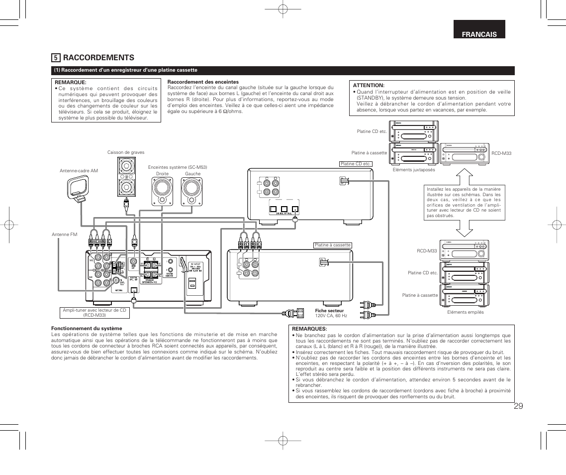 Raccordements, Francais | Denon RCD-M33 User Manual | Page 29 / 74