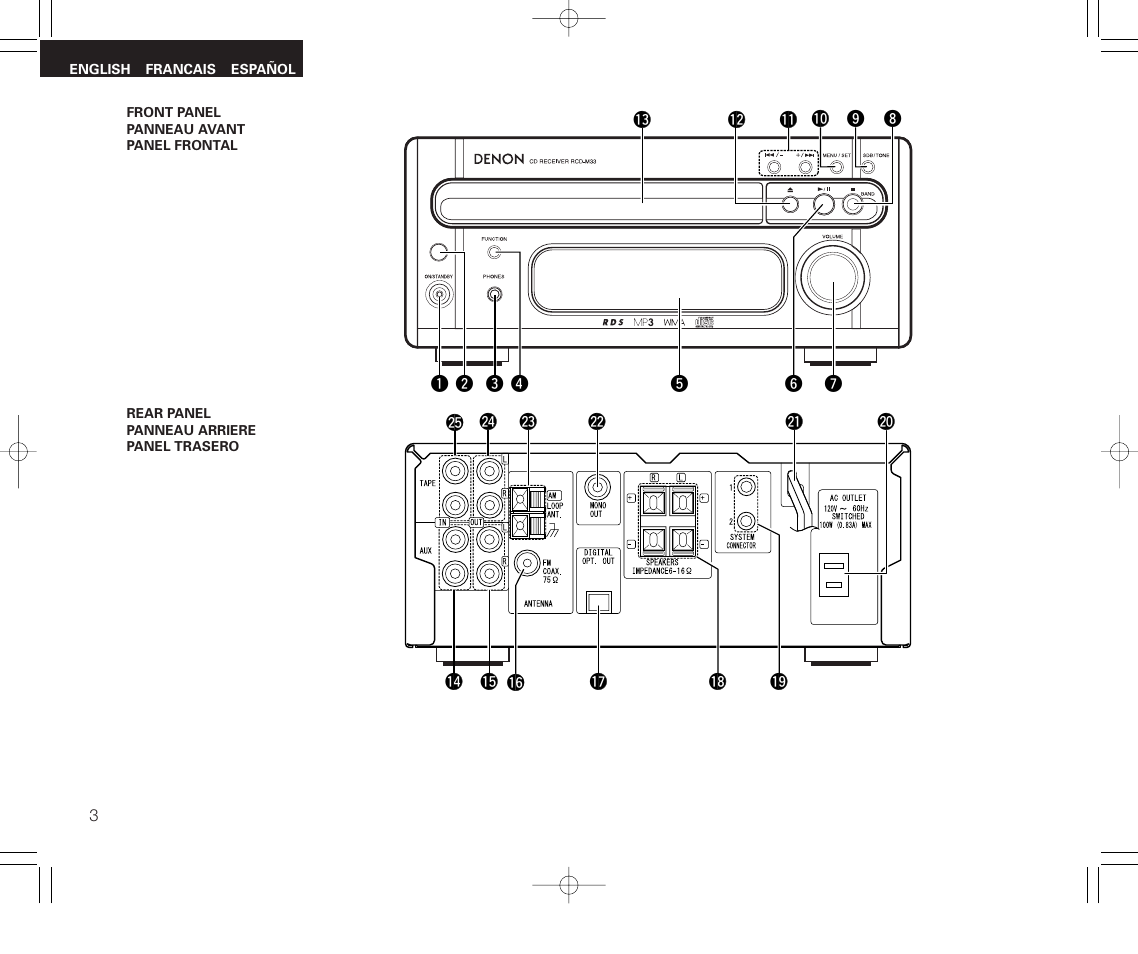 Denon RCD-M33 User Manual | Page 3 / 74