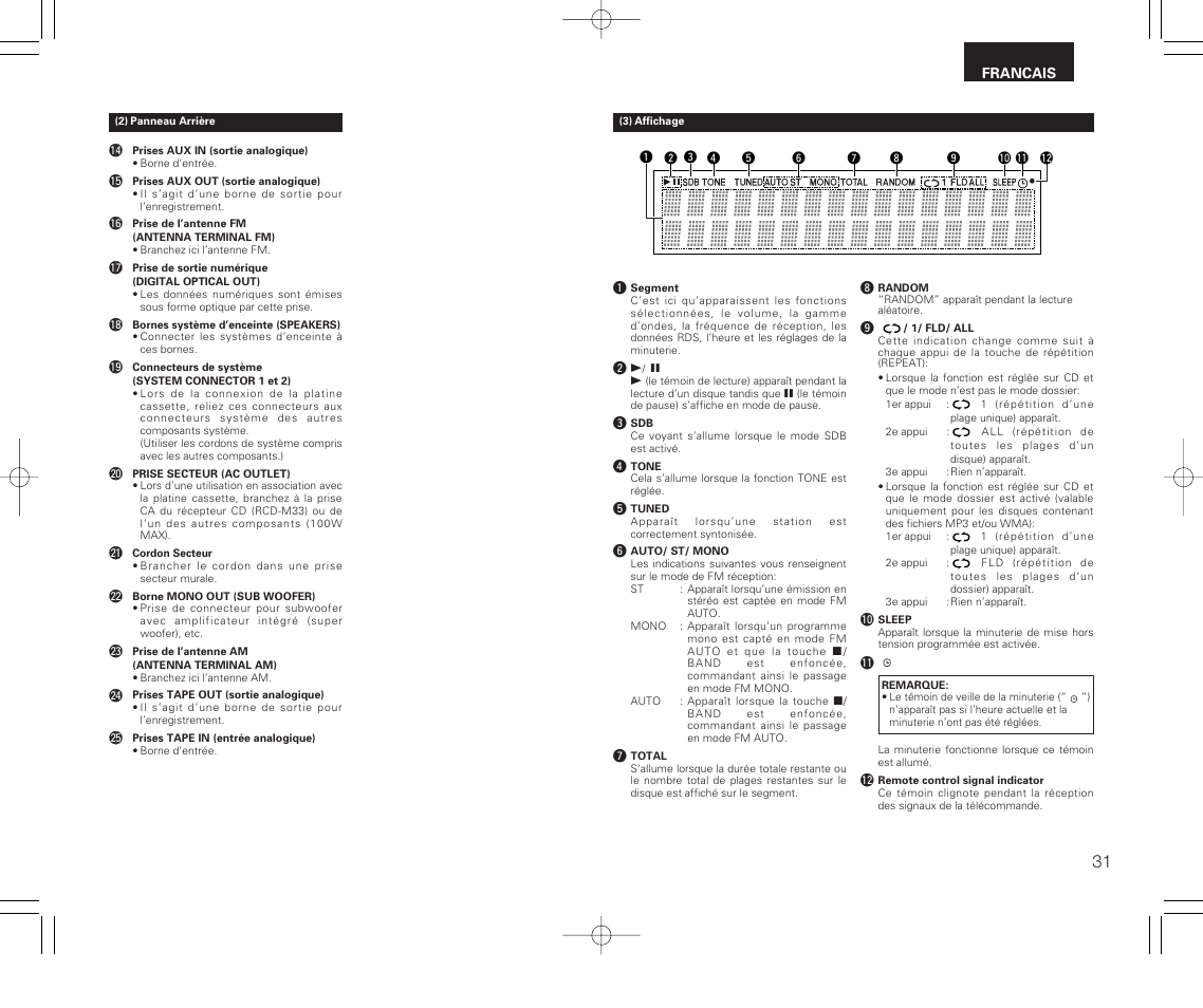 Denon RCD-M33 User Manual | Page 31 / 74