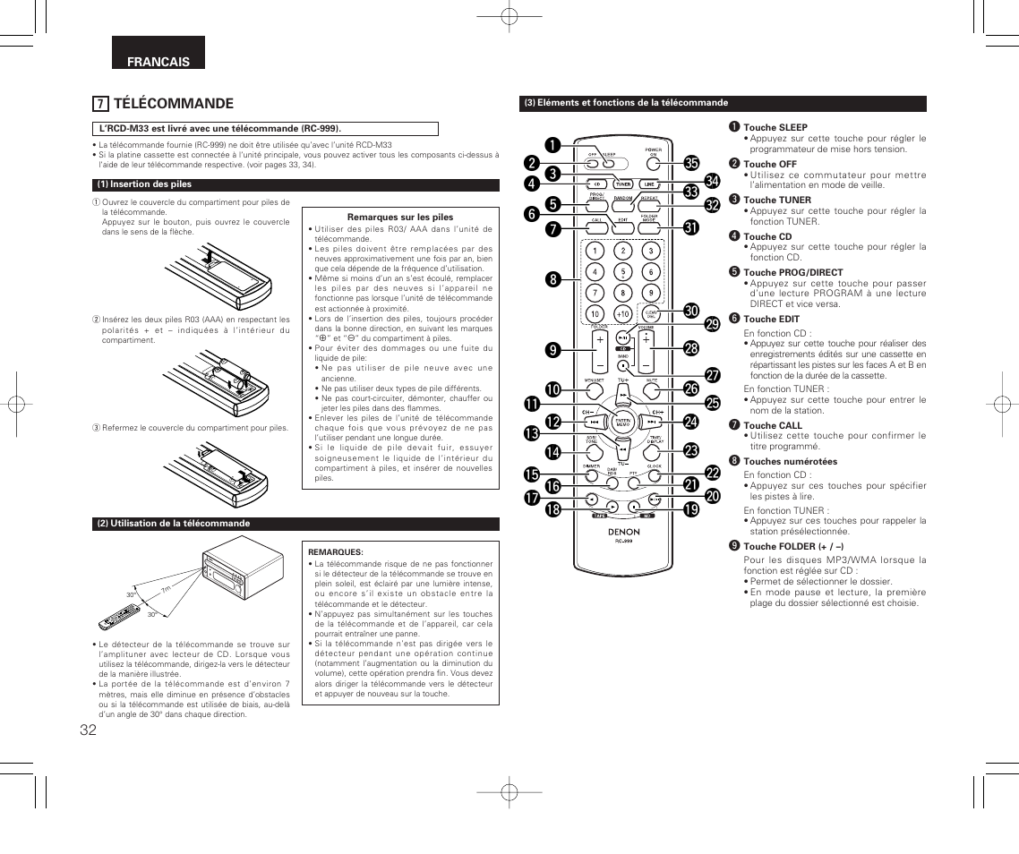 Denon RCD-M33 User Manual | Page 32 / 74