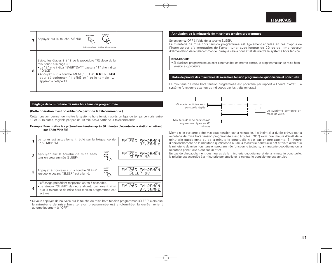 Denon RCD-M33 User Manual | Page 41 / 74