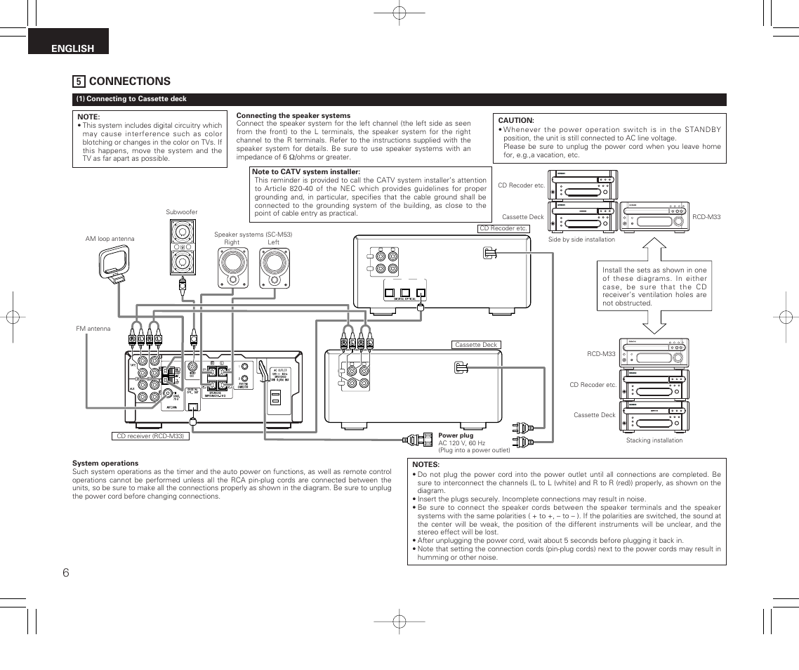 5 connections, Connections, English | Denon RCD-M33 User Manual | Page 6 / 74