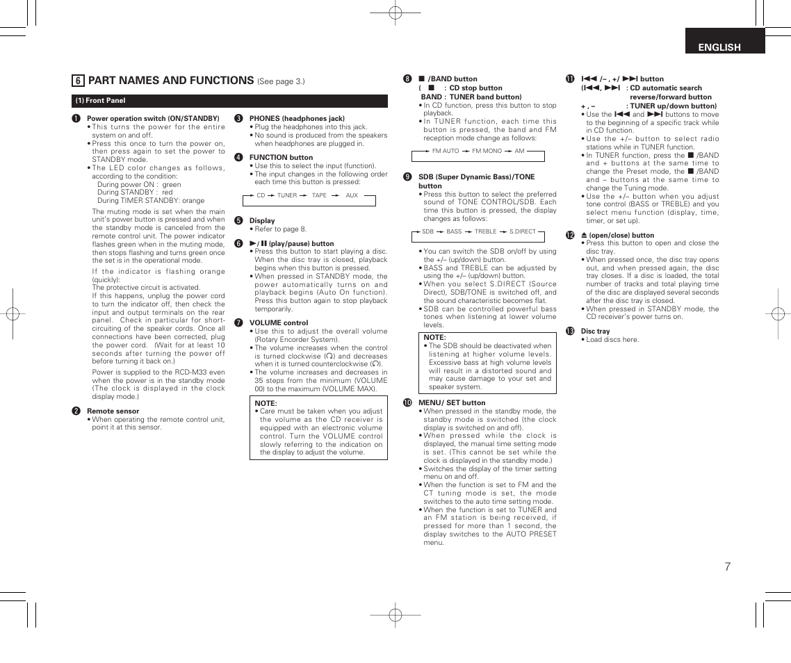 6 part names and functions, Part names and functions | Denon RCD-M33 User Manual | Page 7 / 74