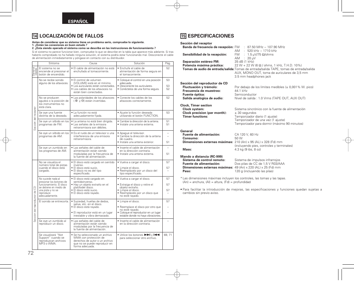 Localización de fallos, Especificaciones, Español | Denon RCD-M33 User Manual | Page 72 / 74