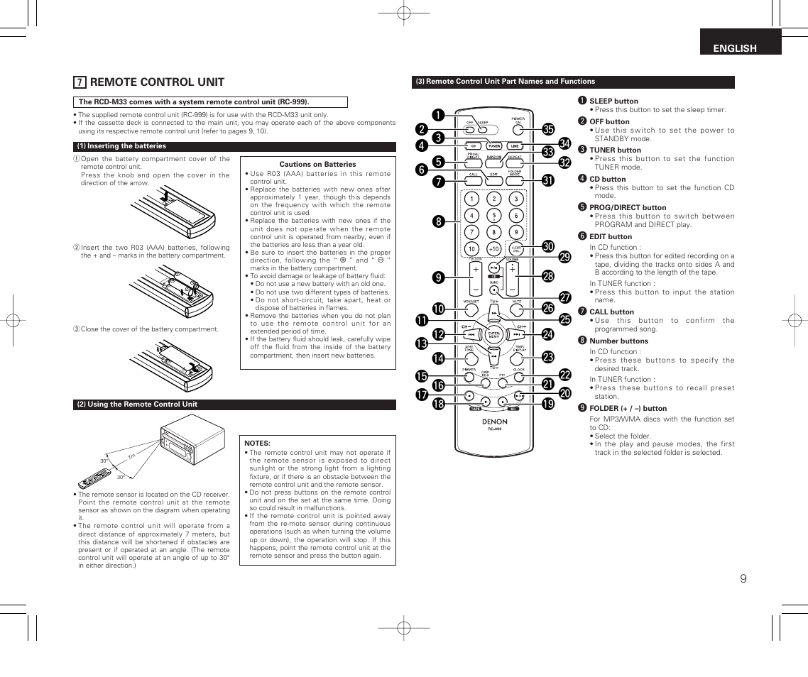 7 remote control unit | Denon RCD-M33 User Manual | Page 9 / 74