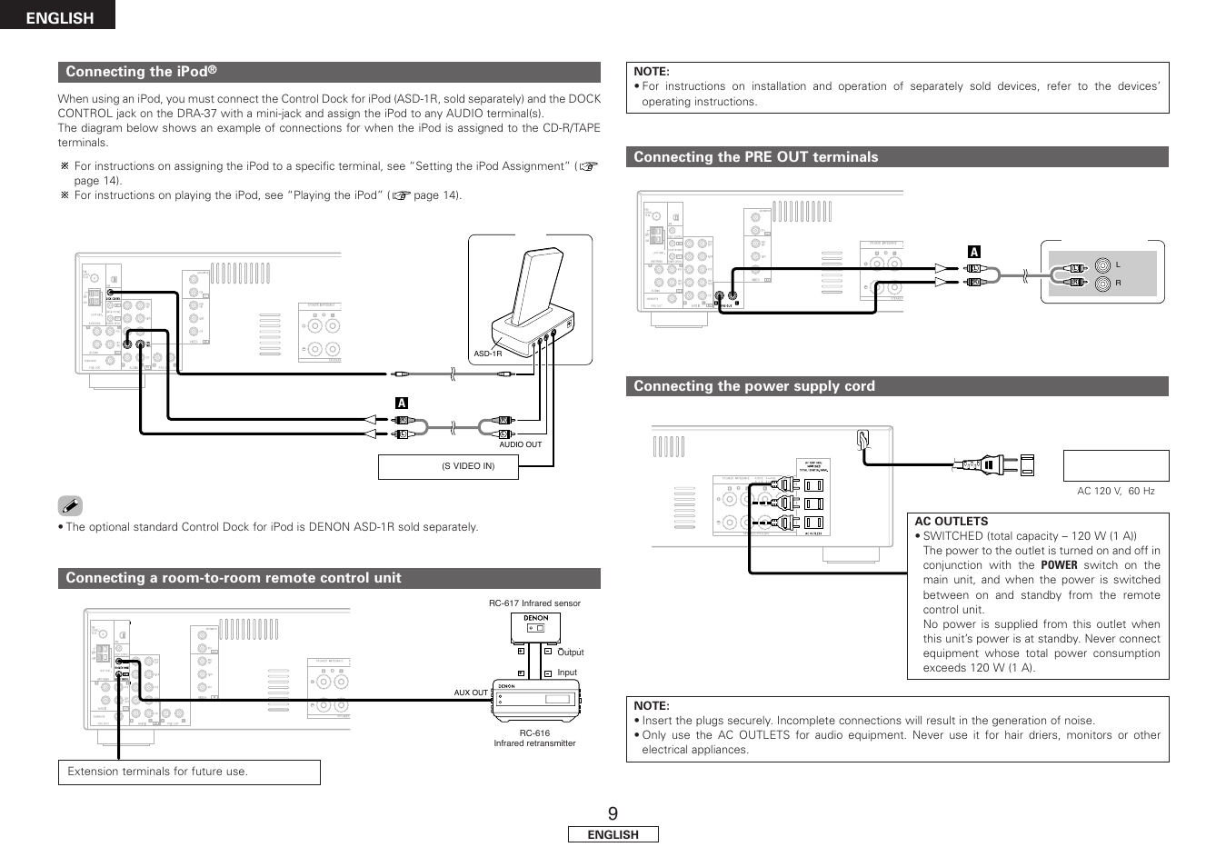 English, Connecting the ipod, Connecting a room-to-room remote control unit | Connecting the pre out terminals, Connecting the power supply cord | Denon DRA-37 User Manual | Page 12 / 30