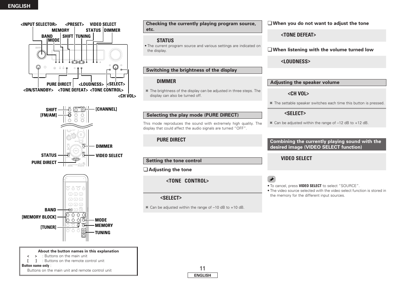Denon DRA-37 User Manual | Page 14 / 30