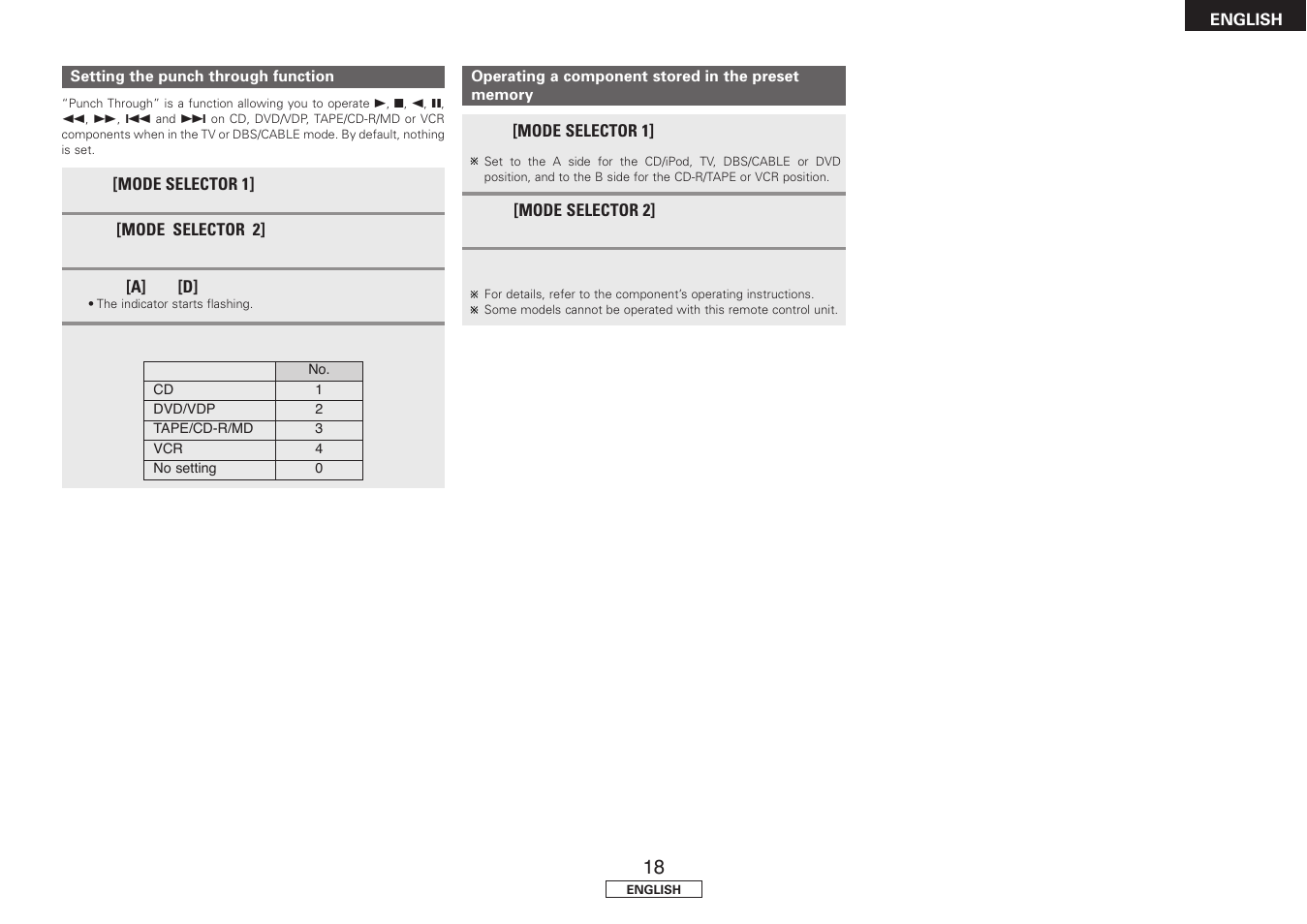 Denon DRA-37 User Manual | Page 21 / 30