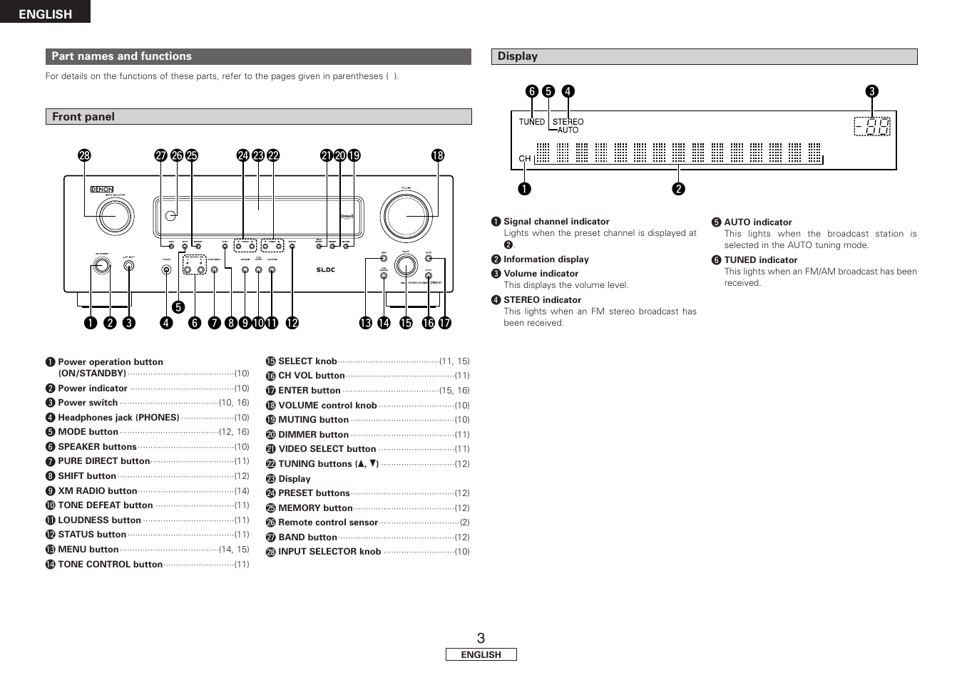 Denon DRA-37 User Manual | Page 6 / 30