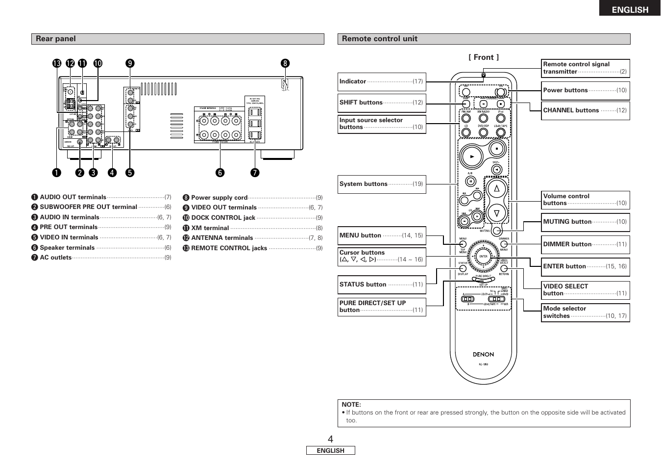 Denon DRA-37 User Manual | Page 7 / 30