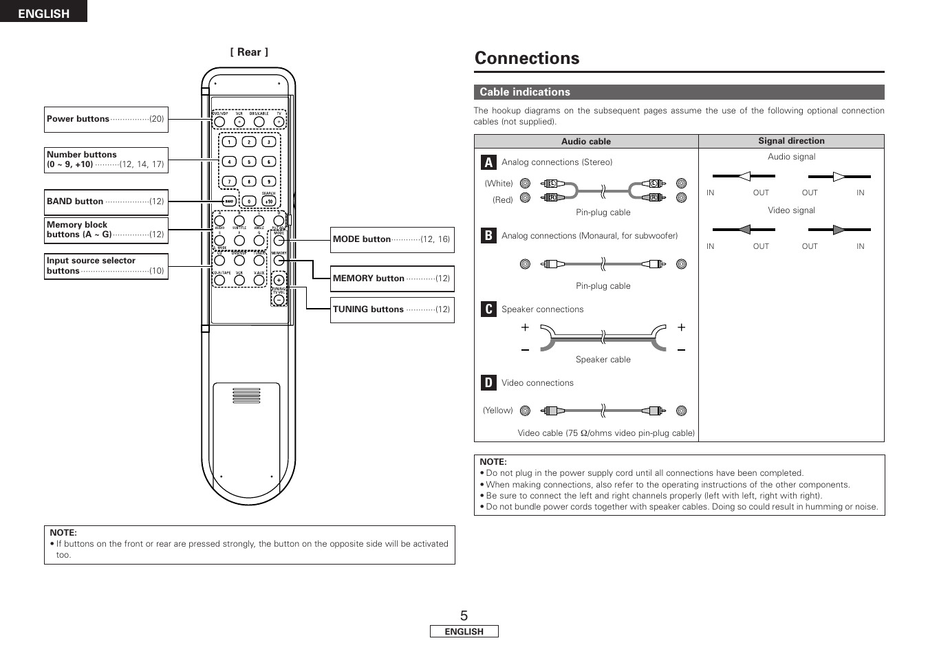 Connections | Denon DRA-37 User Manual | Page 8 / 30