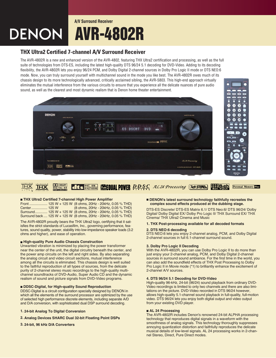 Denon AVR-4802R User Manual | 2 pages