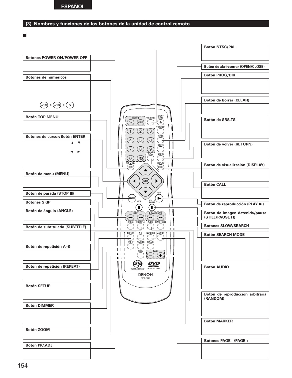 Español | Denon DVD-5900 User Manual | Page 88 / 140