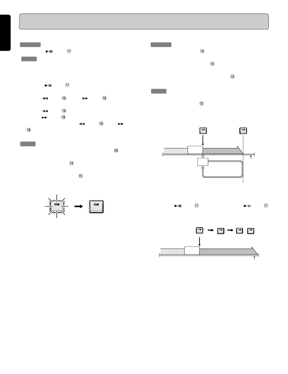 Playback using the cue function, Checking the cue point, Setting the cue point | Denon PMD340 User Manual | Page 16 / 27