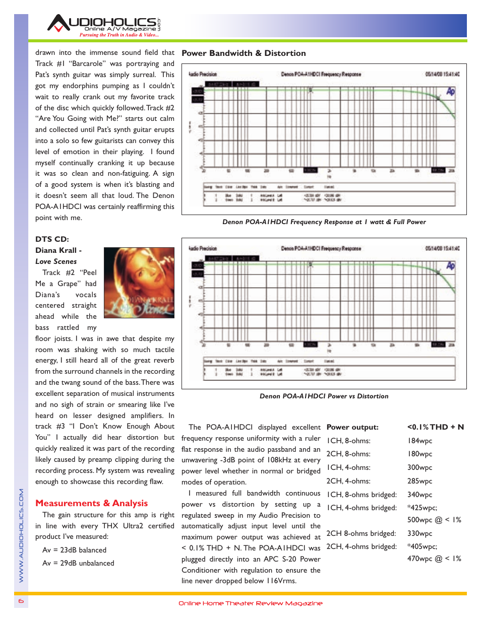 Denon POA-A1HDCI User Manual | Page 6 / 10
