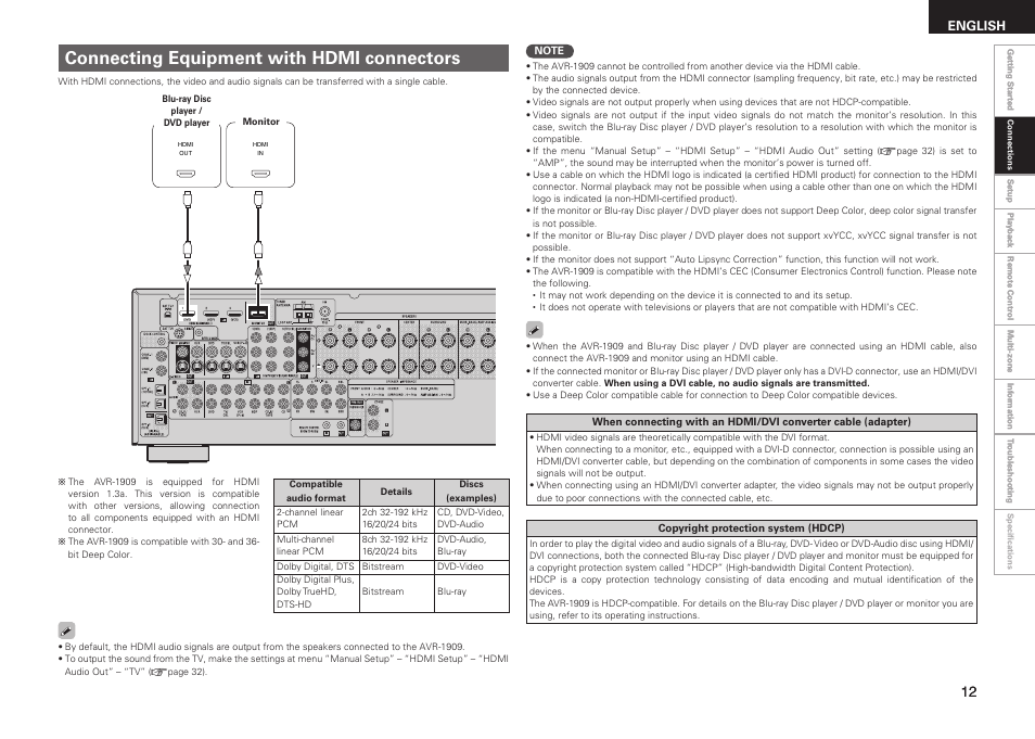 Connecting equipment with hdmi connectors, English | Denon AVR-1909 User Manual | Page 15 / 92