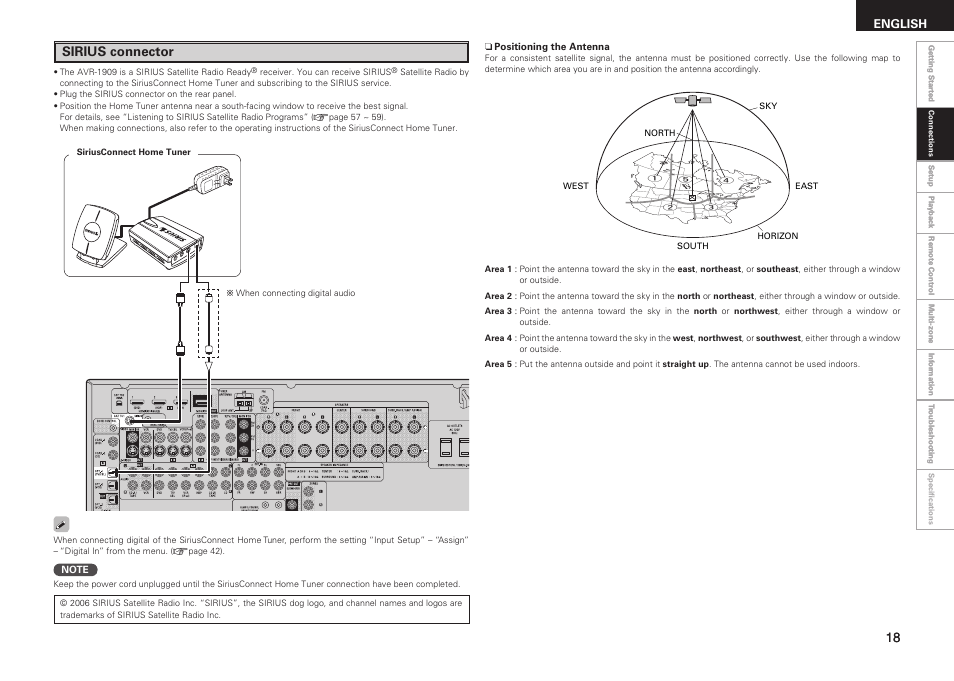 Sirius connector, English | Denon AVR-1909 User Manual | Page 21 / 92