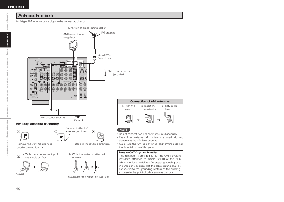 Antenna terminals, English | Denon AVR-1909 User Manual | Page 22 / 92