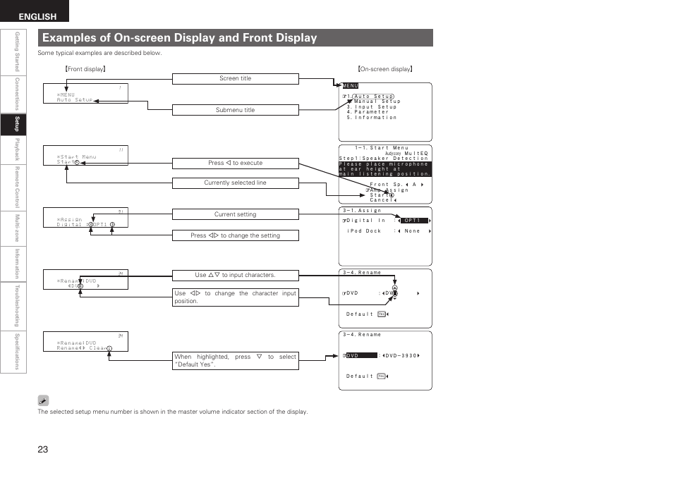 Examples of on-screen display and front display, English | Denon AVR-1909 User Manual | Page 26 / 92