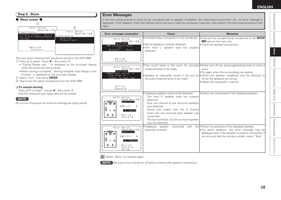 Error messages, English | Denon AVR-1909 User Manual | Page 31 / 92