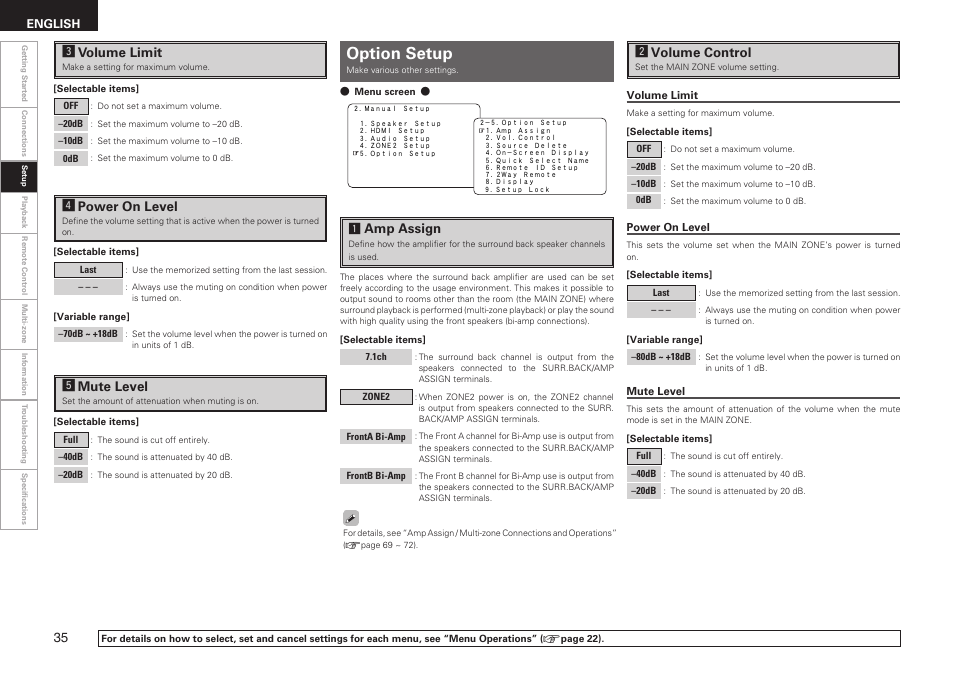 Option setup, Fpower on level, Gmute level | Amp assign, Svolume control, Dvolume limit | Denon AVR-1909 User Manual | Page 38 / 92