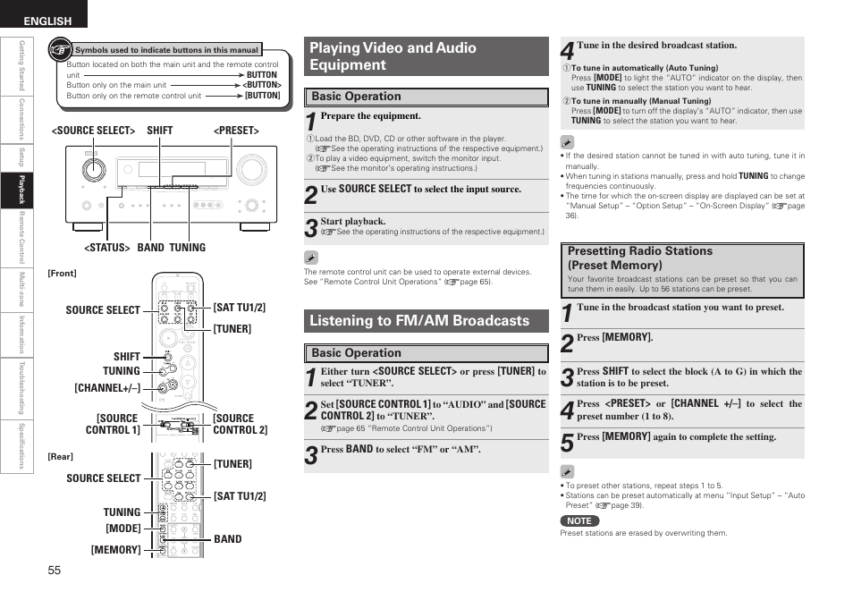 Listening to fm/am broadcasts, Playing video and audio equipment | Denon AVR-1909 User Manual | Page 58 / 92