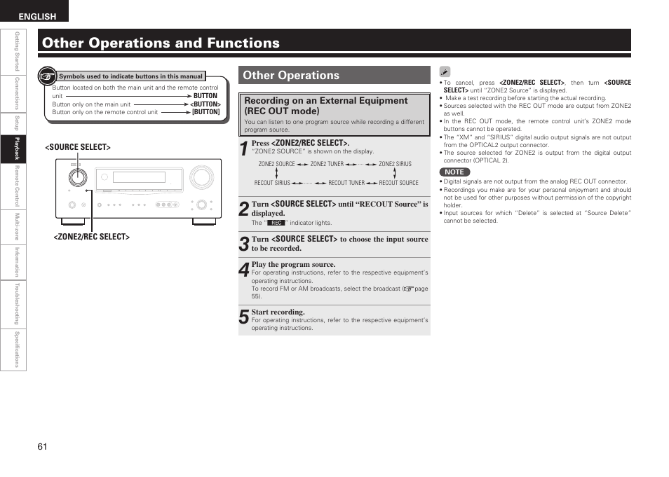 Other operations and functions, Other operations | Denon AVR-1909 User Manual | Page 64 / 92