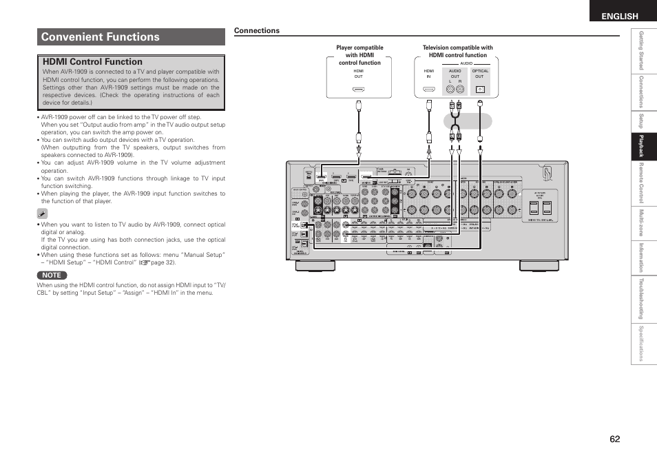 Convenient functions, Hdmi control function, English | Connections | Denon AVR-1909 User Manual | Page 65 / 92