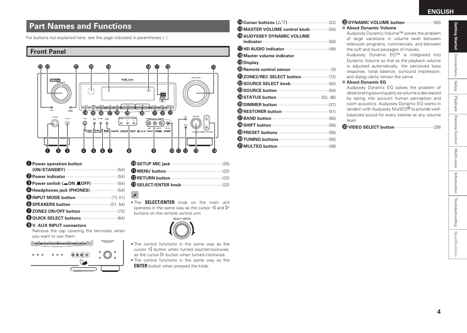 Part names and functions, Front panel | Denon AVR-1909 User Manual | Page 7 / 92